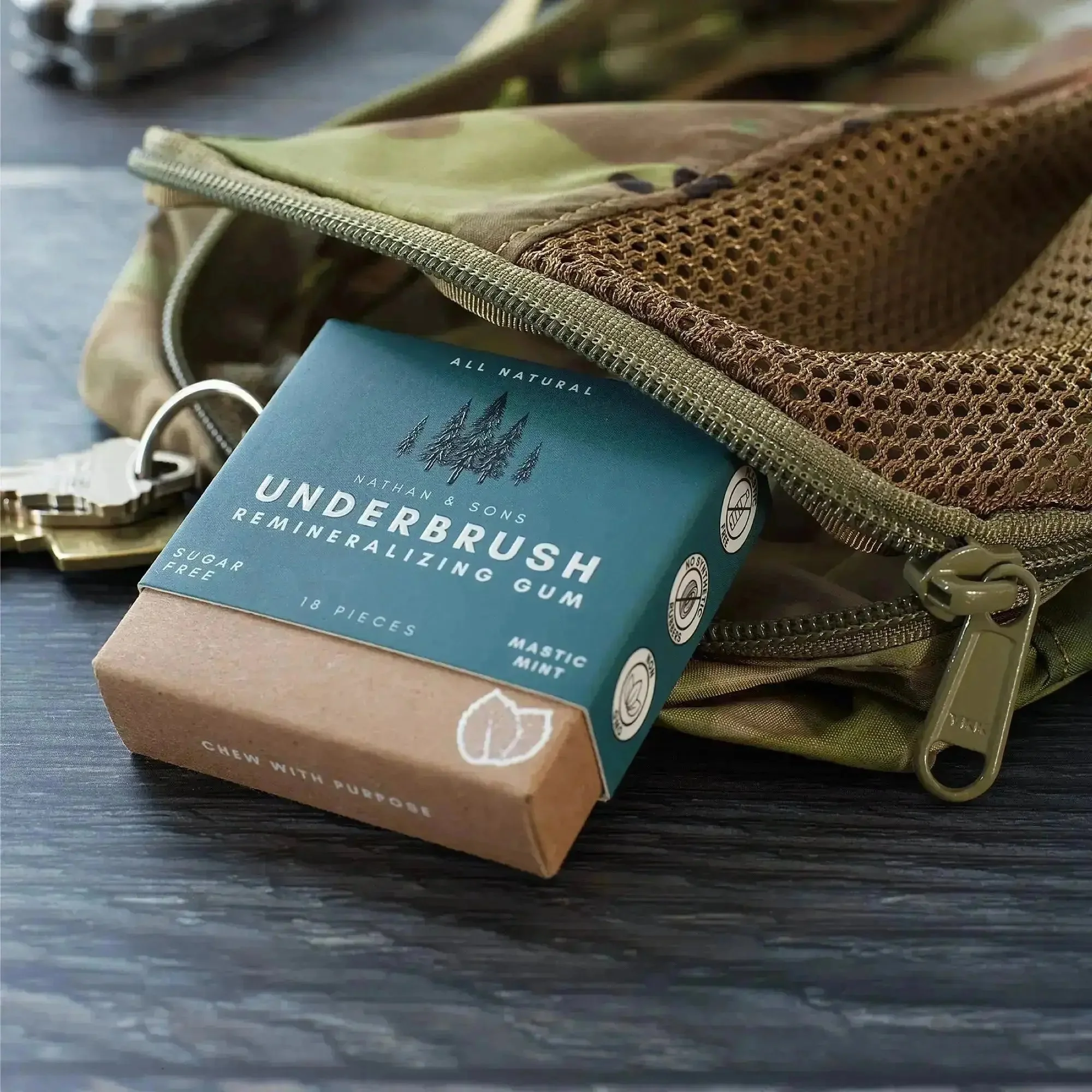 Remineralizing Gum - Image 8